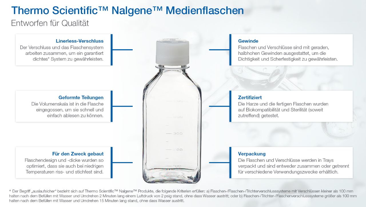 Thermo Scientific™ Nalgene™ Media Bottles Thermo Scientific™ Nalgene™ Media Bottles