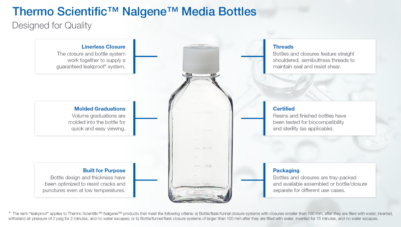 Thermo Scientific™ Nalgene™ Medienflaschen Thermo Scientific™ Nalgene™ Medienflaschen